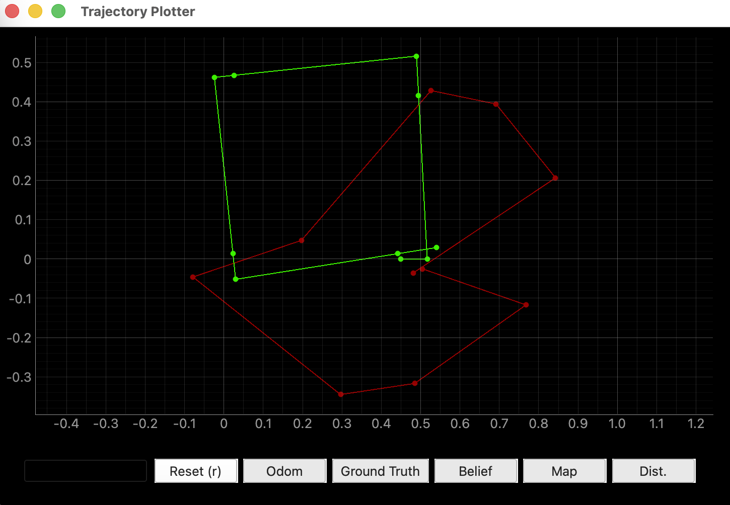 Figure 7 — Task 1 revised plotter (single square, 8 waypoints)