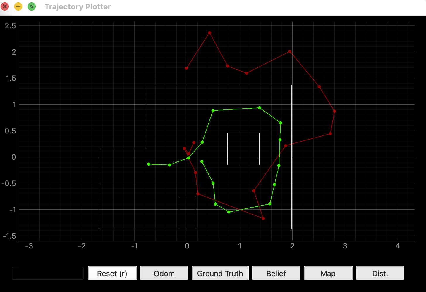 Figure 16 — Observation data (18 range readings at current pose)