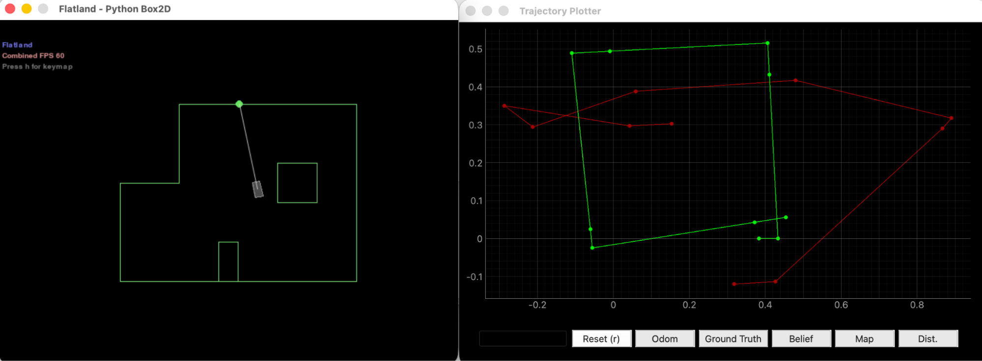 Figure 9 — Re-run 2 plotter