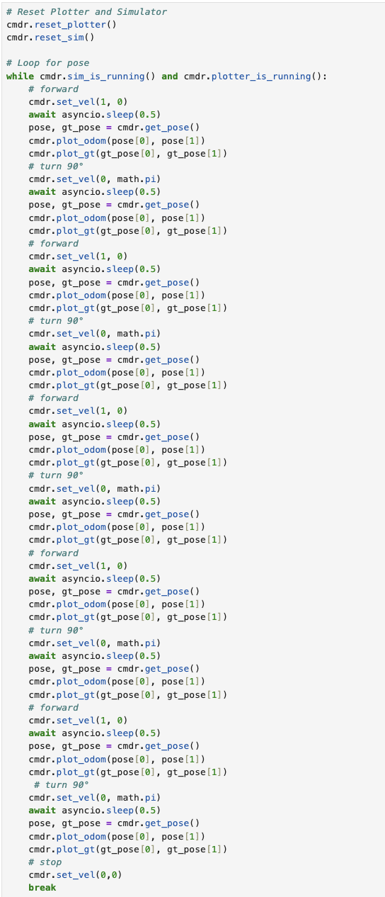Figure 6 — Task 1 revised code