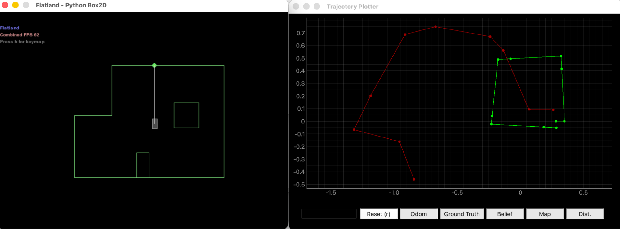 Figure 8 — Re-run 1 plotter