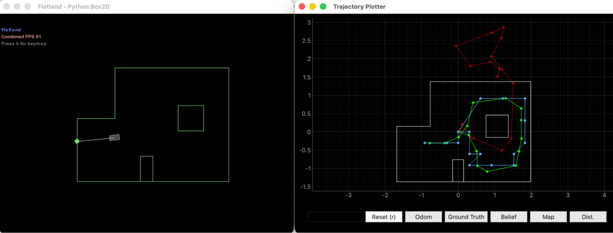 Figure 1 &mdash; Final plot from the simulation run