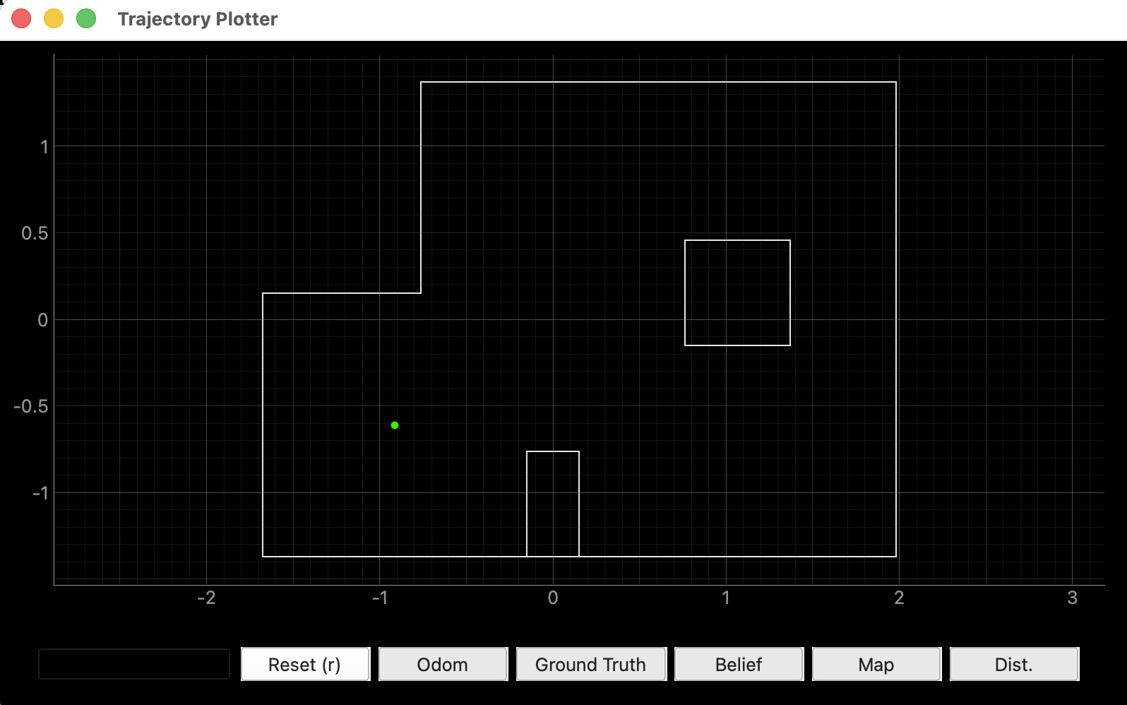 Figure 3 &mdash; Plotter showing only GT marker, no belief