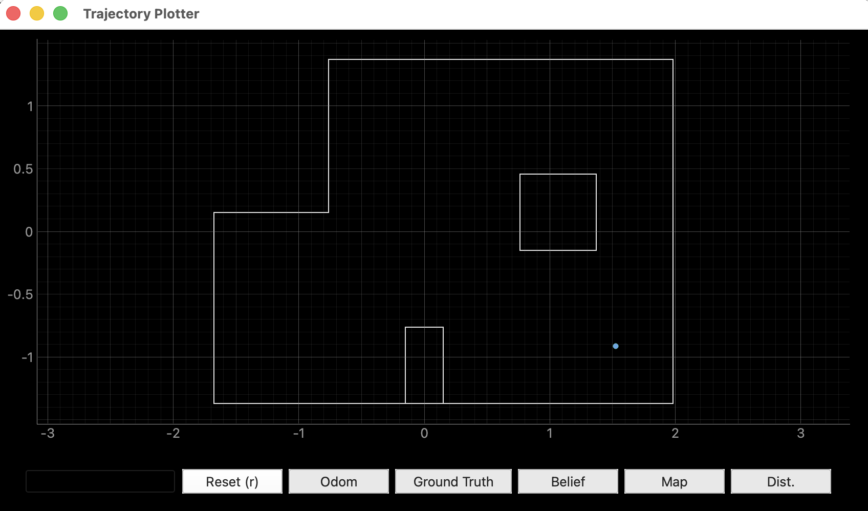 Figure 19 &mdash; Belief-only plot showing the localized position