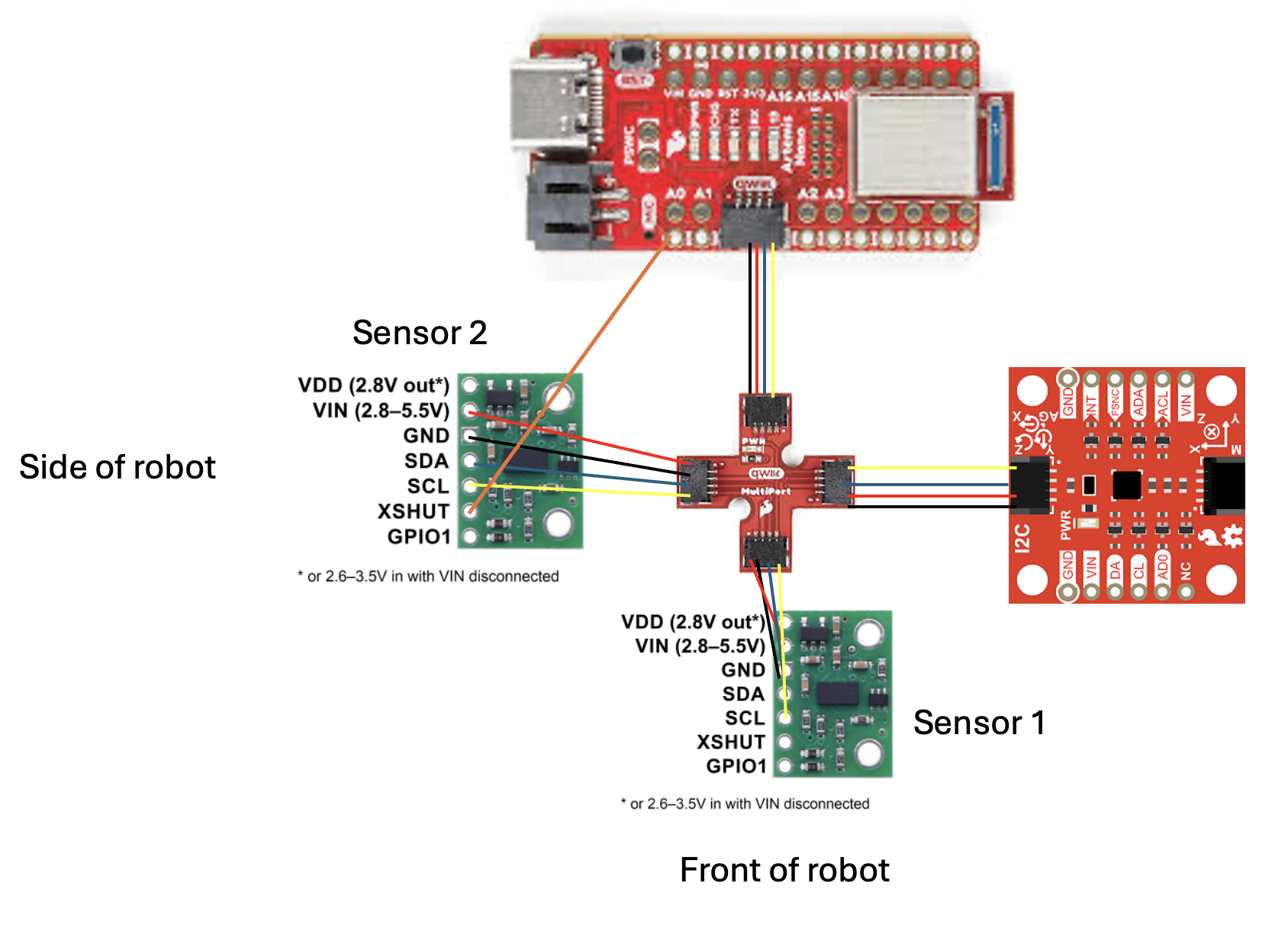 Prelab wiring diagram