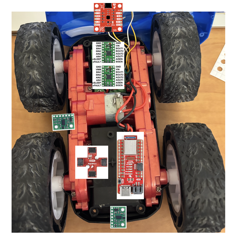 Component placement diagram