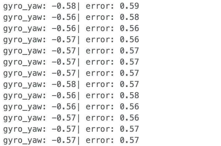 Serial Monitor output during hand rotation test
